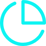 产品线非常更全