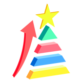 打造良好的用户体验